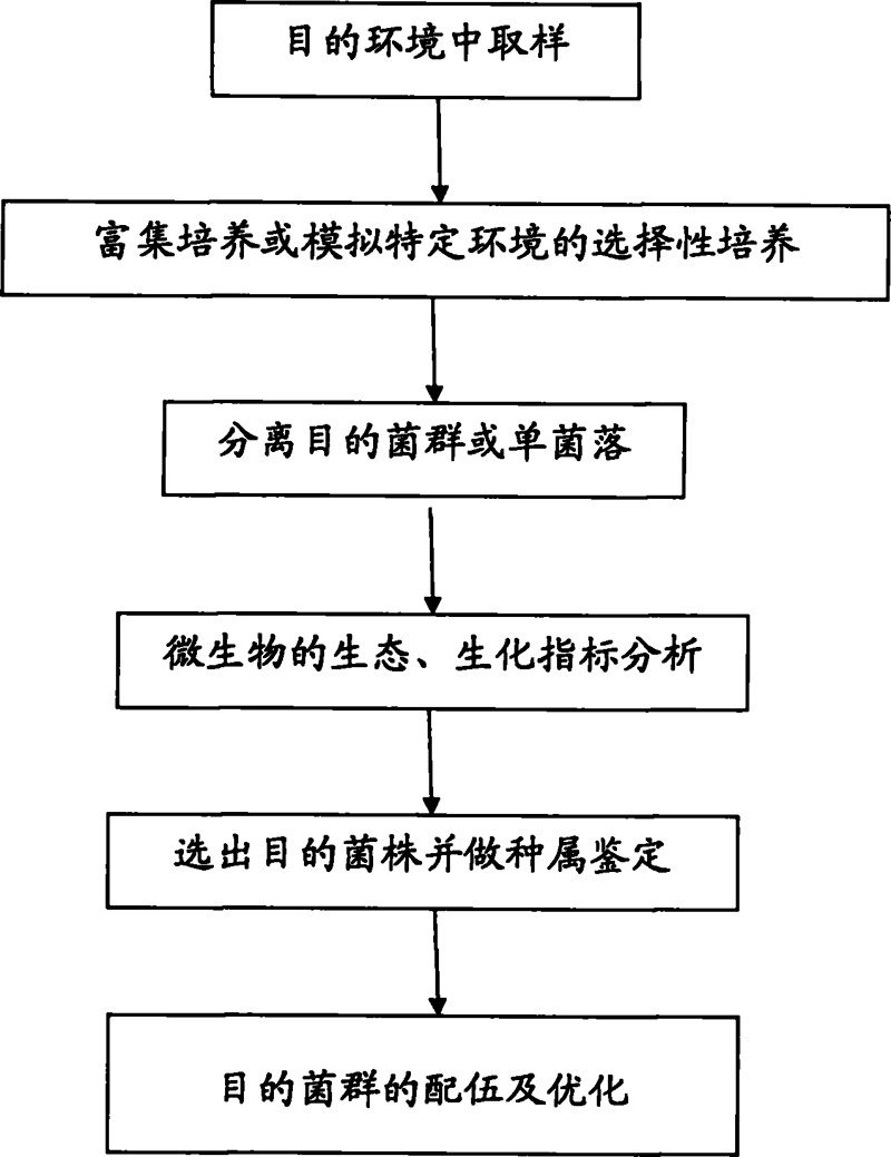 上海海关动植物与食品检验检疫技术中心，其技术实力如何？让我们通过具体案例来一探究竟。
