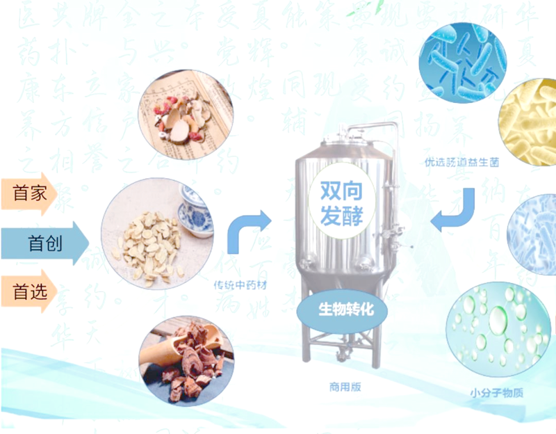 上海通微生物技术有限公司：引领生物技术发展的创新力量